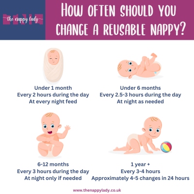 How Often to Change Reusable Cloth Nappies